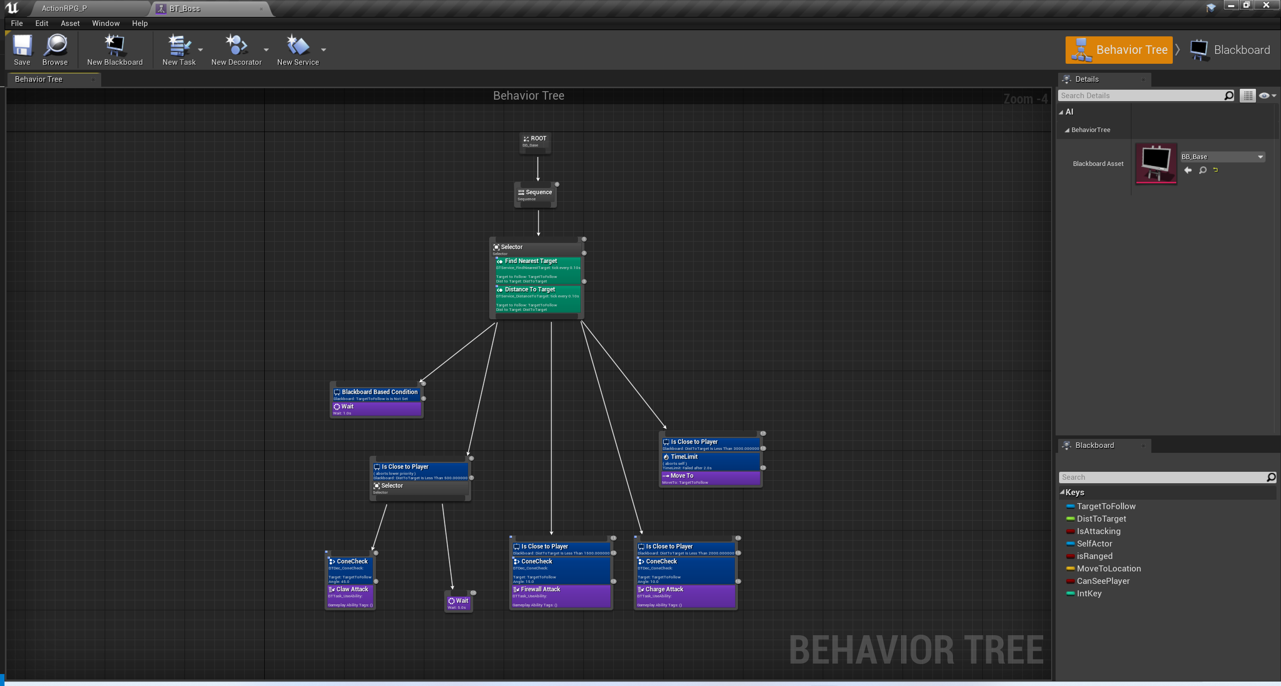 Componential Tree, 一种行为树模块化的组织框架
